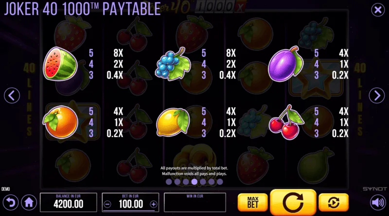 Joker 40 1000 - symbol paytable